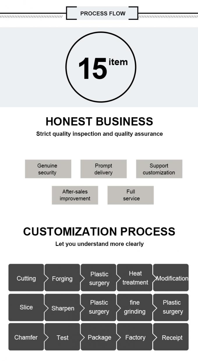 M42 L&acirc;mina redonda de corte para fita met&aacute;lica m&aacute;quina de corte de tecido de papel de qualidade profissional acess&iacute;vel 6