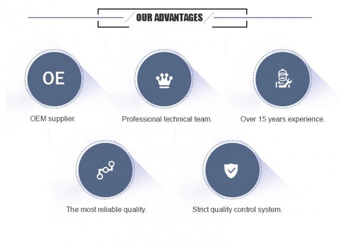 Inlay HSS Knife Cutter Paper Guillotine Paper Blade Polar 72/76/78/90/115 Faca de m&aacute;quina de papel 18