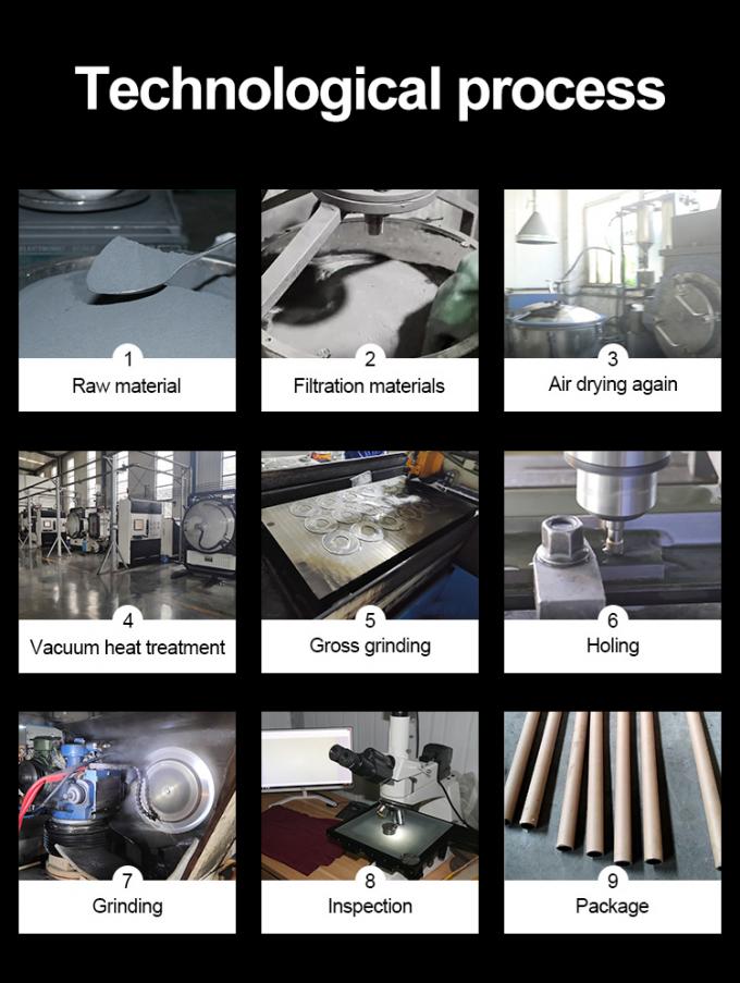 NC Máquina de corte de papel de folhas de folhas de papel rotativo Alta dureza HRA 90 3