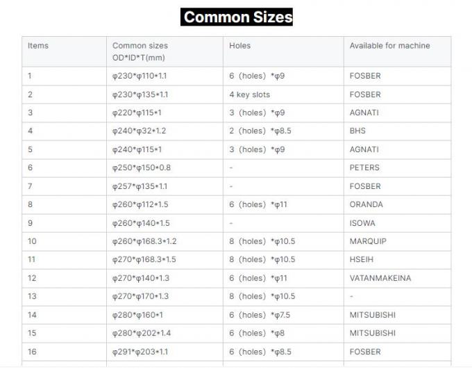 Faca de Corte Cruzado Espiral HSS de Grau Profissional para Ranhurador de Corte de Cartão 2