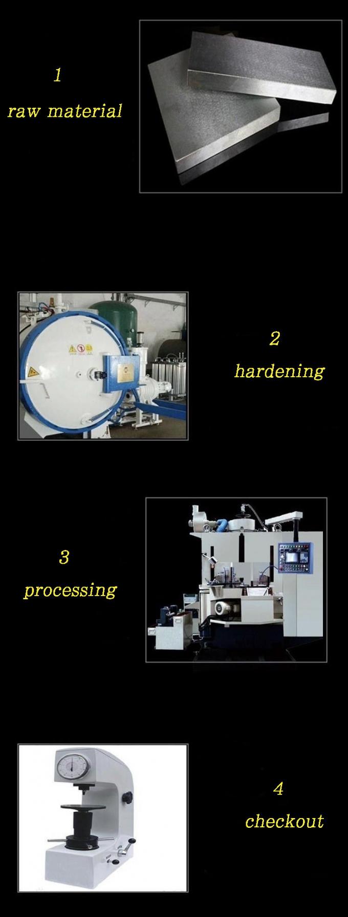 M&aacute;quina de impress&atilde;o de travas de roda sincronizada Faca de dente Faca de dente para cart&atilde;o Acess&oacute;rios de m&aacute;quinas 3