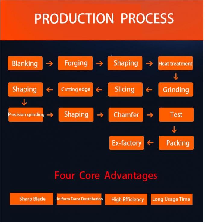 Facas de guilhotina em a&ccedil;o liga D3 HCHCR D2 HCHCR Dureza HRC 58-62 4400mm Comprimento M&aacute;ximo L&acirc;minas de Corte 1