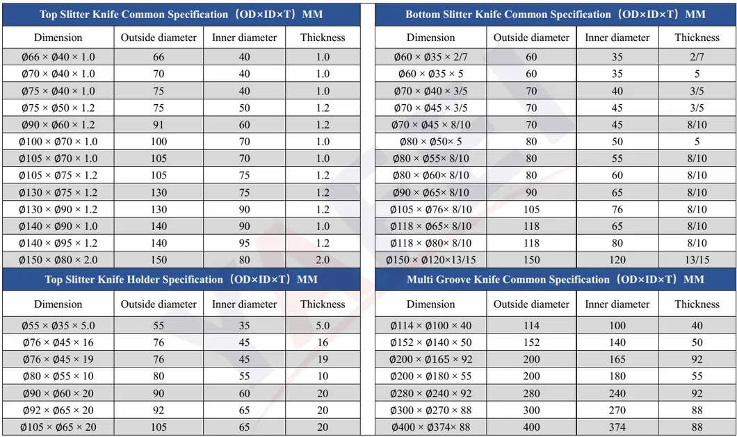 Faca de corte de disco OEM/ODM para papelão ondulado Bhs, faca de corte circular, lâminas de corte de carboneto de tungstênio 5